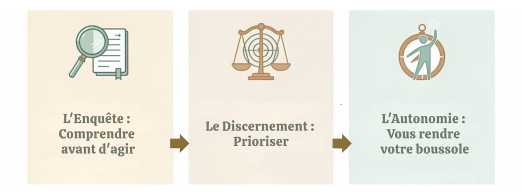 Naturopathie fertilité démarche